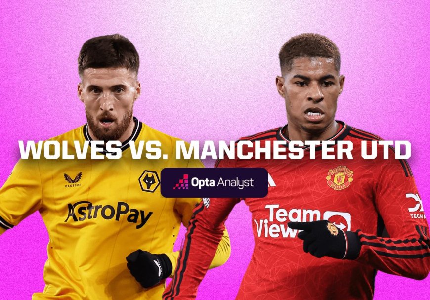 ផ្សាយបន្តផ្ទាល់ WOLVERHAMPTON WANDERERS VS. MANCHESTER UNITED ⏰វេលាម៉ោង 3:15 AM អធិប្បាយដោយ : MC-Jerry